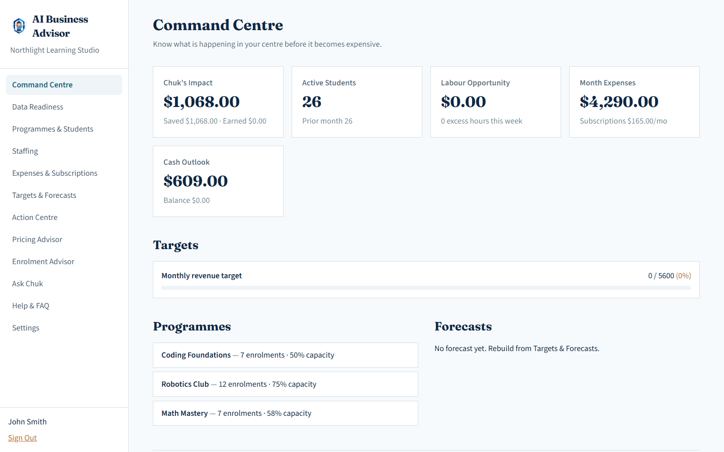 AI Business Advisor command centre with verified impact, students, expenses, and cash outlook