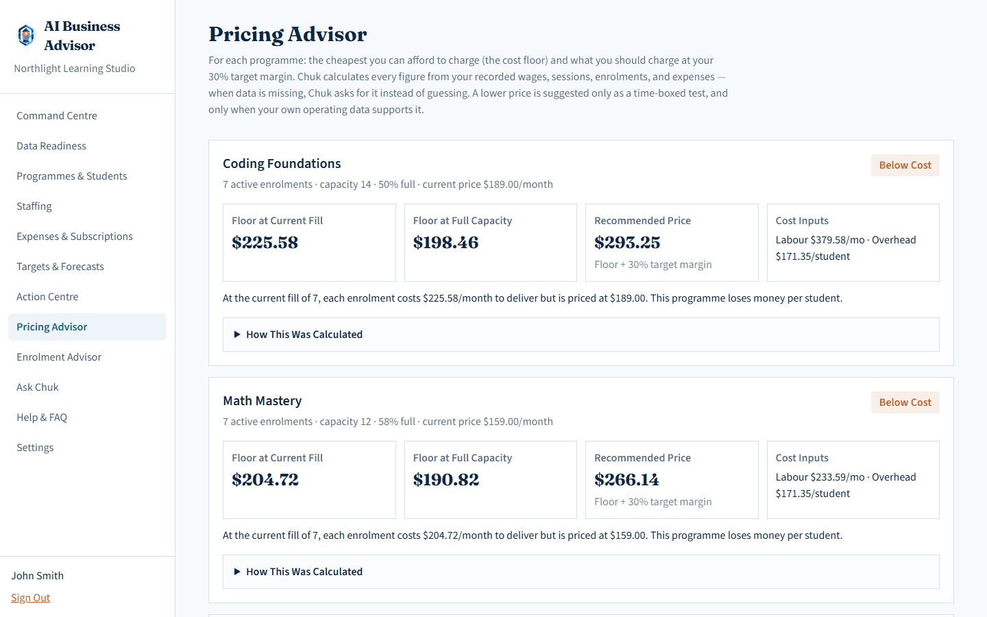 Pricing Advisor page showing cost floors, recommended prices, and below-cost verdicts per programme